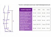 Размер операции. Чулки операционные компрессионные как подобрать размер. Размер компрессионных чулок для операции 65,55,25. Чулки компрессионные для операции 2 класс компрессии размер 2. Размерная табличка вайлдберриз компрессионные чулки.