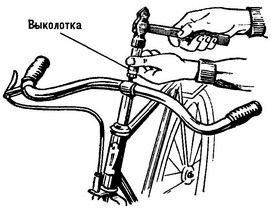 Сборка то настройка ремонт велосипедов