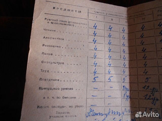 СССР ведомость оценки знаний поведения нач. школа