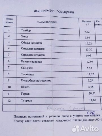 Участок 11 сот. (ИЖС)