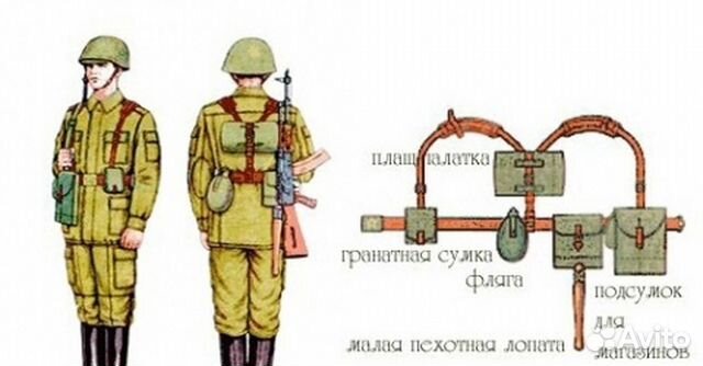 Ременно-плечевая система са СССР