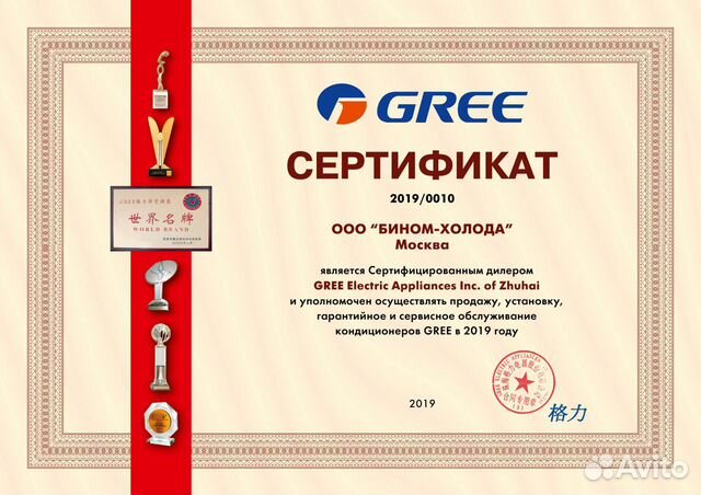 Кондиционеры и вентиляция. Все виды работ Кондиционеры и вентиляция. Все виды работ