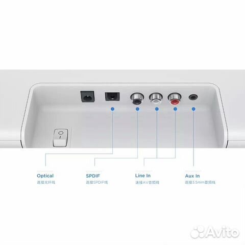 Саундбар. Беспроводная звуковая панель Xiaomi TV S
