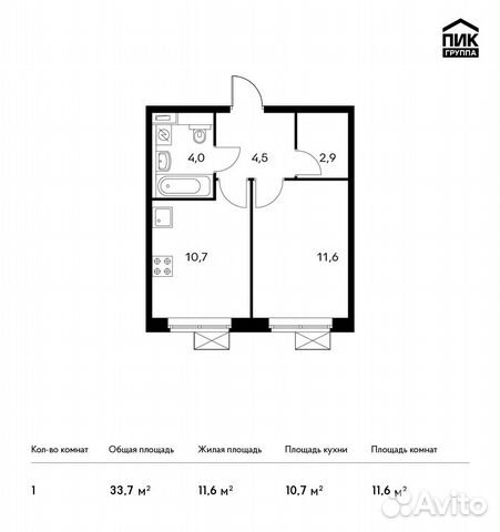 1-к квартира, 33.7 м², 2/14 эт.