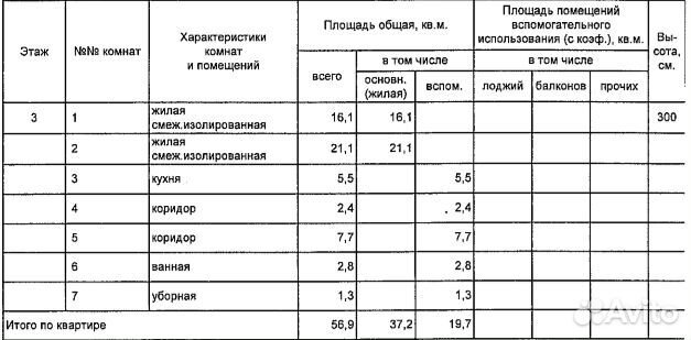 2-к квартира, 57 м², 3/14 эт. 2-к квартира, 57 м², 3/14 эт.