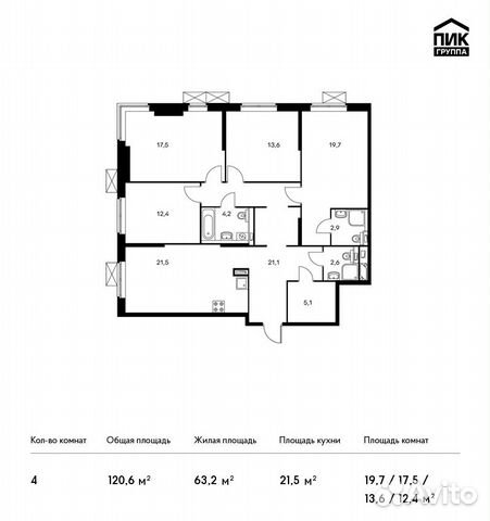 4-к квартира, 120.6 м², 24/24 эт. 4-к квартира, 120.6 м², 24/24 эт.