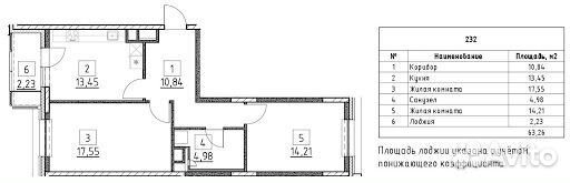2-к квартира, 65 м², 11/22 эт. 2-к квартира, 65 м², 11/22 эт.