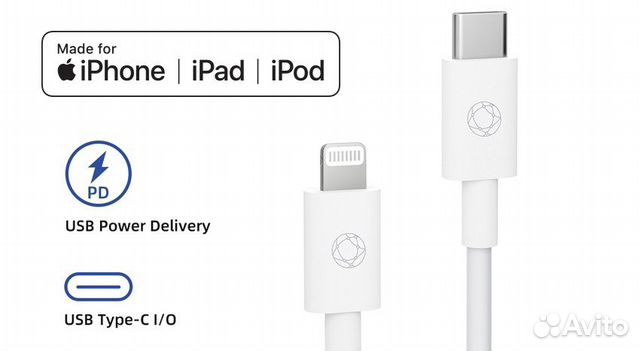 Кабель power delivery для iPhone lightning