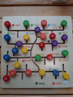 Развивающая игра Лабиринт с цифрами