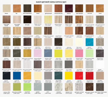 Шкаф. Шкаф с фрезеровкой