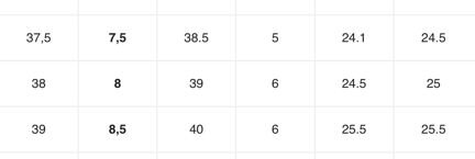 Продаю новые Ботинки женские Helly Hansen. Обувь