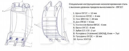 Ковши Строительные Усиленные 40 см New Holland