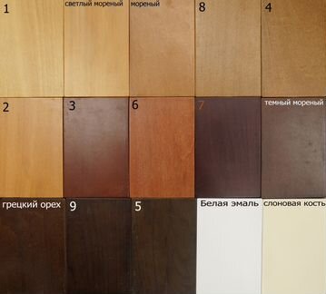 Стол кухонный белый