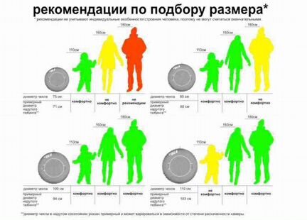 Надувная ватрушка оптом