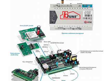 B tune. Bt6000 контроллер. B-Tune контроллер. Контроллер сетевой Индустриальный "Свитрон" b-Tune. SNMP Rotek BT-6706 характеристики.