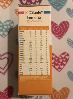 Витамины для детей Kidsante